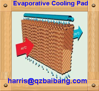 evaporativ kylning pad för växthusgaser