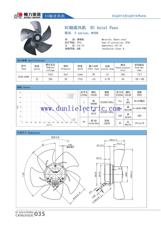 Ec Axial Exhaust Fans 300mm (EC92-A300)