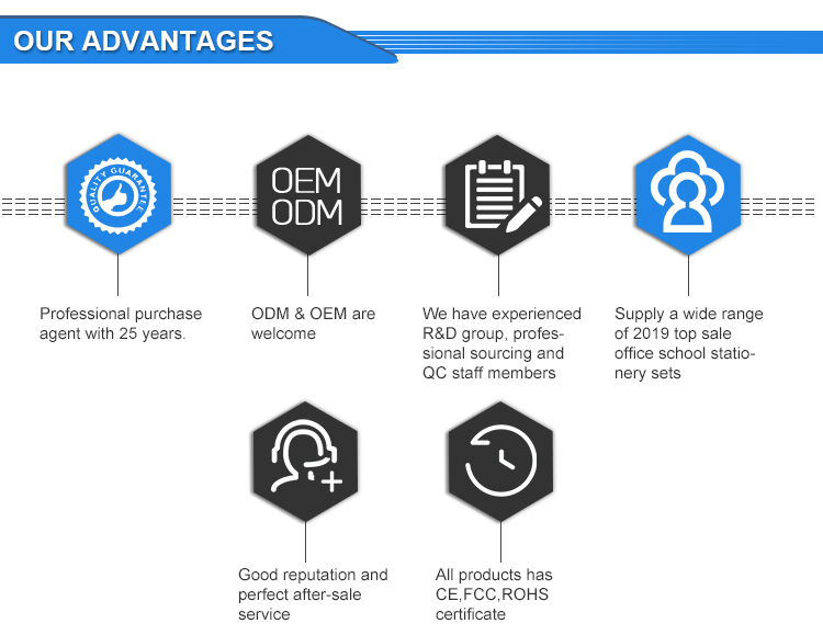 Good  Quality Reasonable Price Multi-Purposes Student Ruler Set