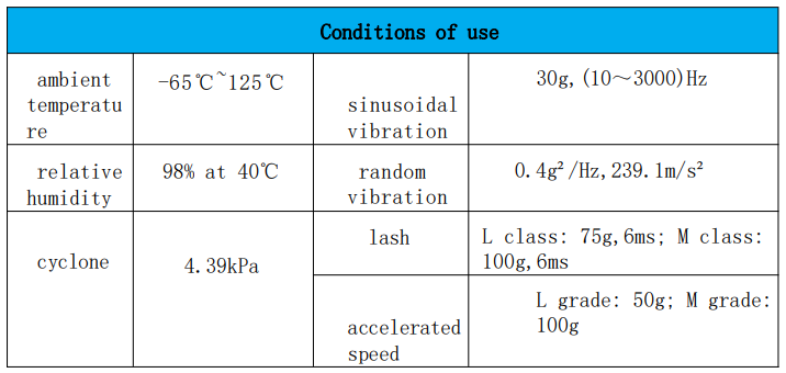 Military Metal Relay JMW-270M replace Teledy Military Metal Relay JMW-270M replace Teledy
