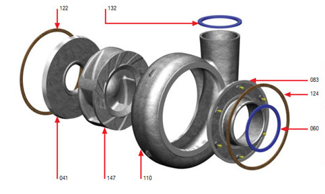 L lower abrasive slurry pump construction 02