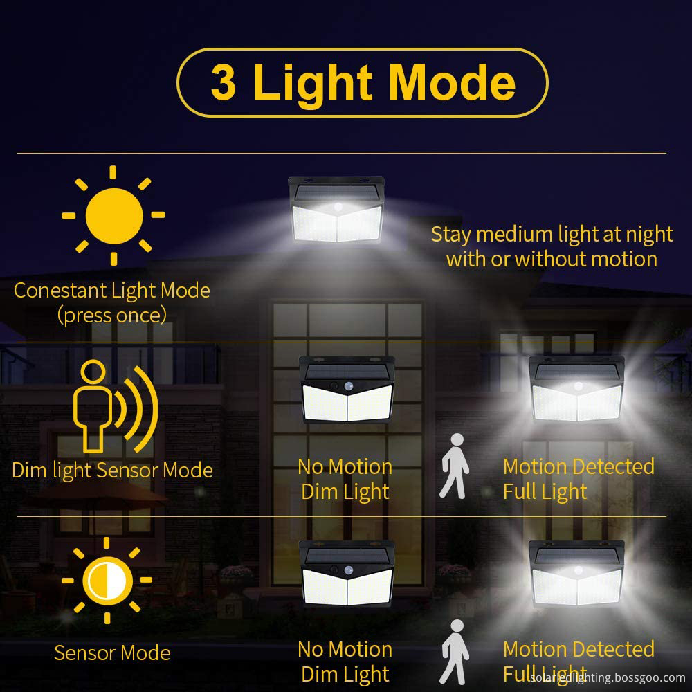 Solar-powered LED Motion Detection Wall Light