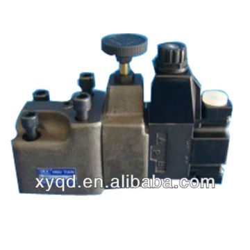 Relief valve Pilot Operated hydraulic relief Valve