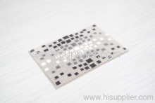 Safety Anti Slip Bath Door Mat?
