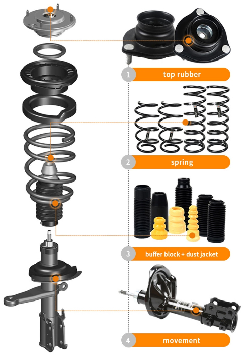 China Durable Steel Front 3BD413031 Gas Car Shock Absorber For AUDI A4, Skoda,VW PASSAT