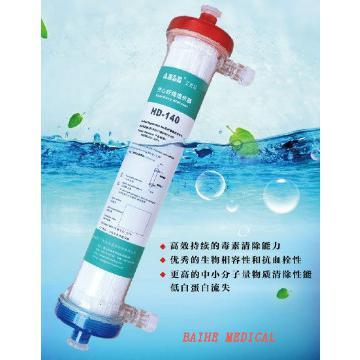 Hollow Fibre Dialyzer