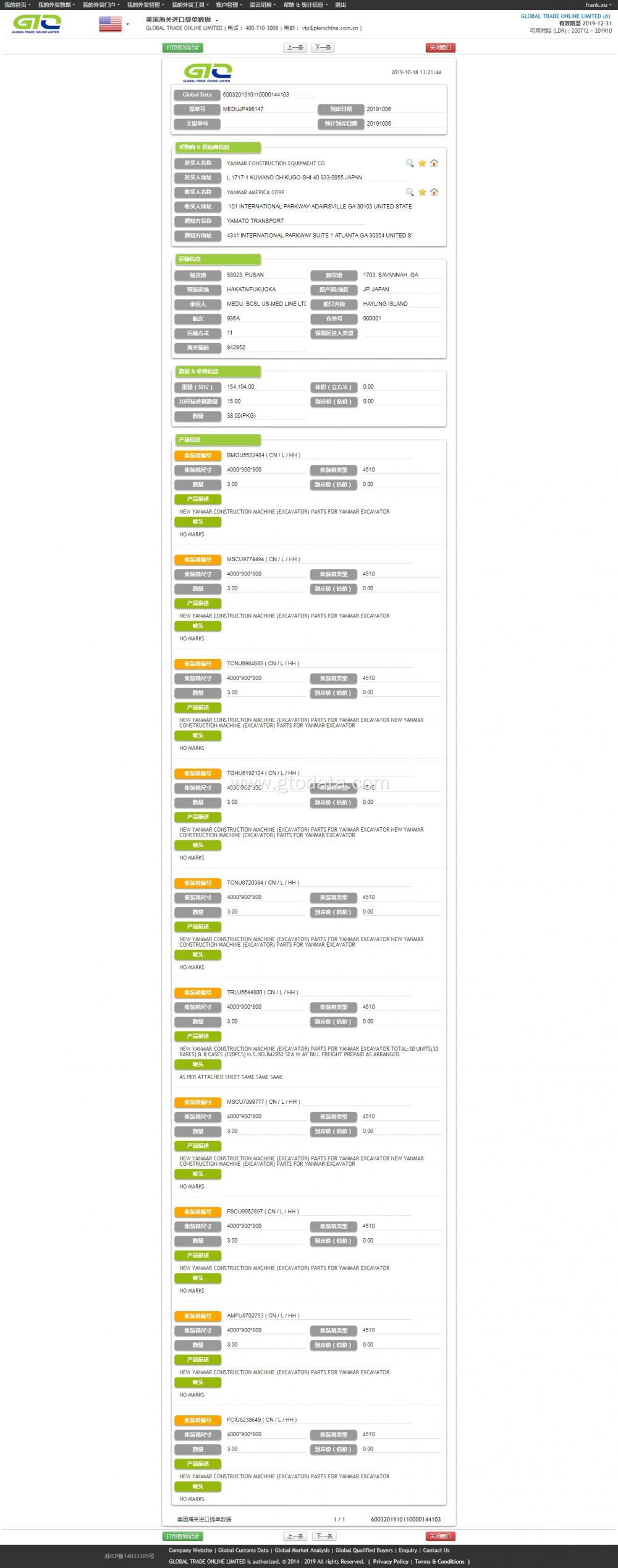 Excavator USA Import Customs Data