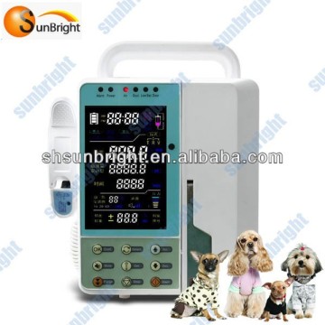 Top veterinary infusion pump