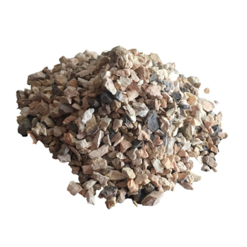 Calcined Bauxite Ore Prices and Aluminum Aggregate