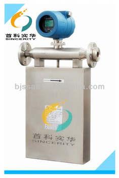 DMF-Series Gas Calibration