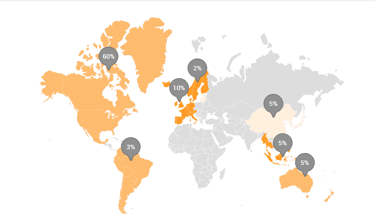 Foldable Dog Pet Bath Pool Dog Swimming Pools_14