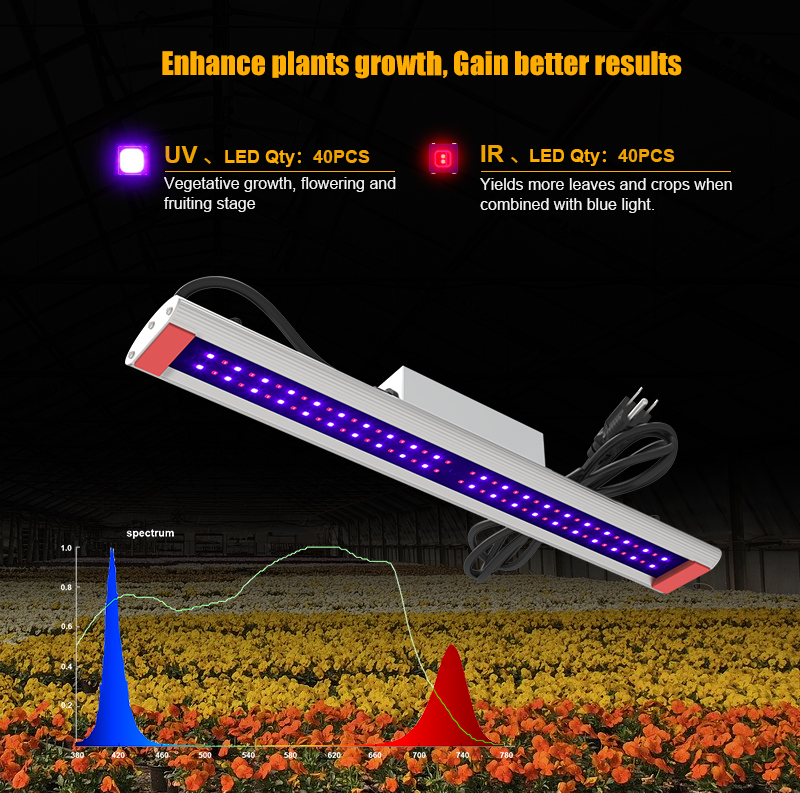 Aglex التجاري UV IR تنمو قضبان الضوء 30W