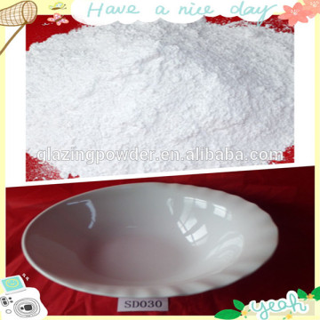 melamine glazing powder as plastic raw material