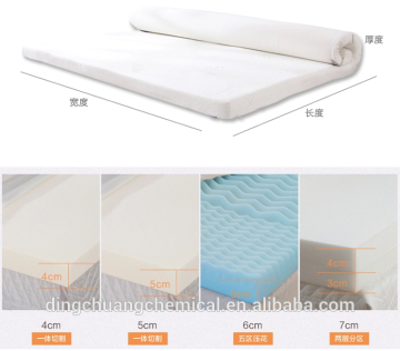 Thin memory foam mattress cheap