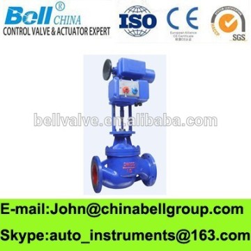 Electric Actuator Control Valve / ZAZN Control Valves