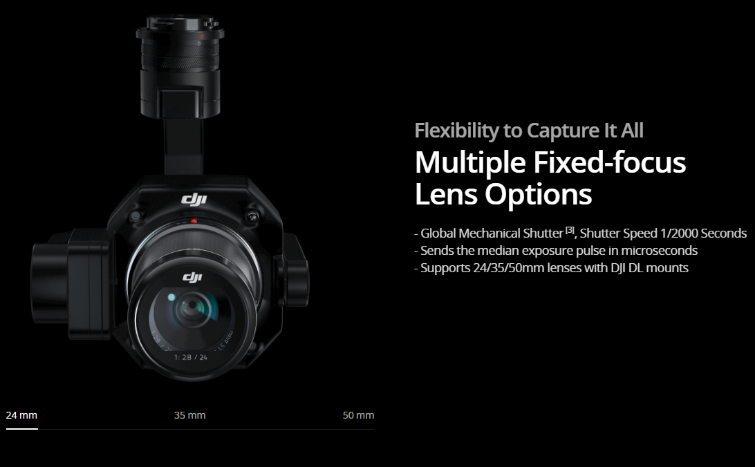 Aerial Surveying DJI ZENMUSE P1 Gimbal camera Full-frame Go-to Tool for Aerial Photogrammetry for matrice 300rtk drone