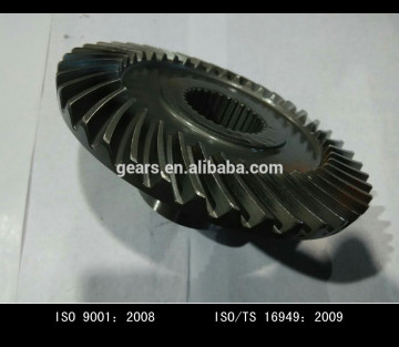 small bevel gears