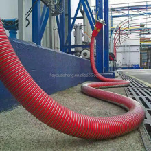 High Pressure Flexible Industrial Composite Hose Fittings - YSS Good Quality Durable Chemical Composite Hose