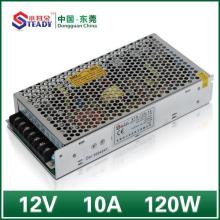 Network Power Supply 12VDC 120W