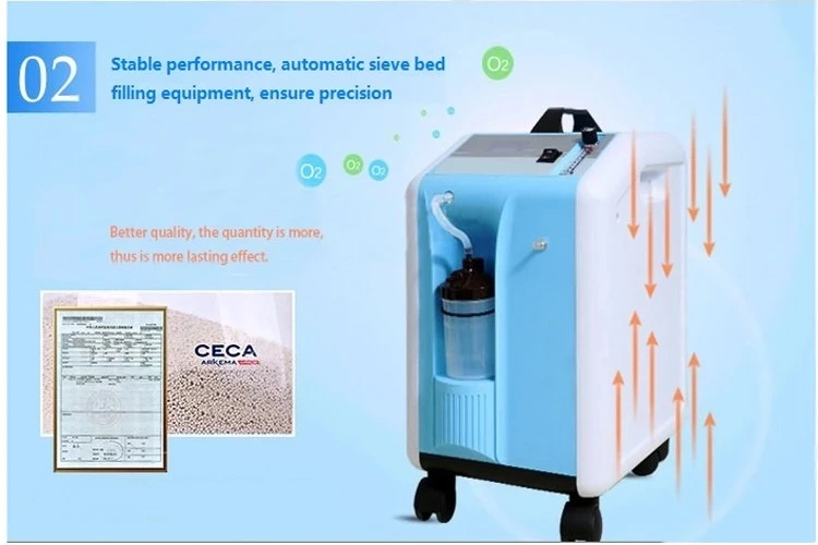 with Ce ISO Certificate Medical Oxygen Concentrator Machine for Best Price