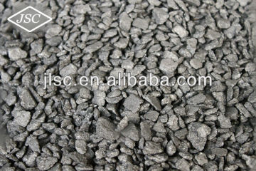 Natural Graphite Powder-R