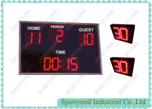 water polo electronic digital led scoreboard and wireless polo score boards