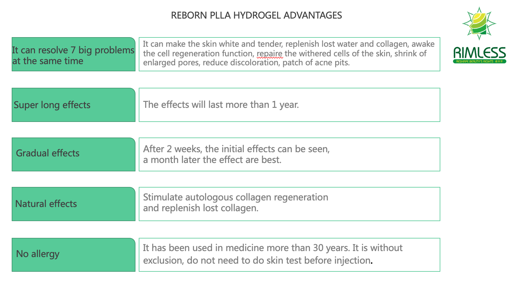 2 ml 5 ml Reborn PLLA Hydrogel för att ta bort melaninet i kroppen