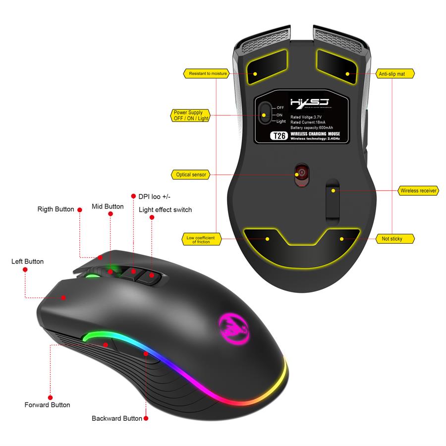 best wireless mouse under 50