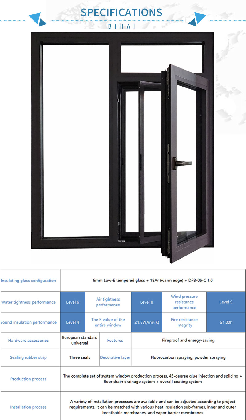 nombre predeterminado default name