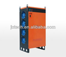 Common metal plating rectifier