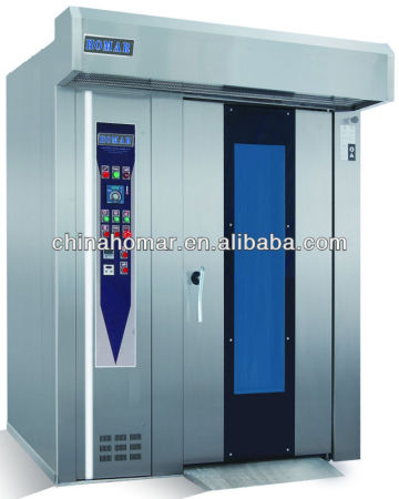 powder coating oven