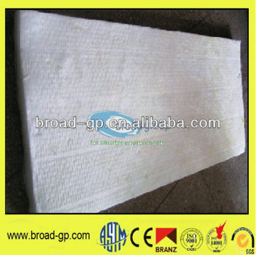 formaldehyde free glass wool board