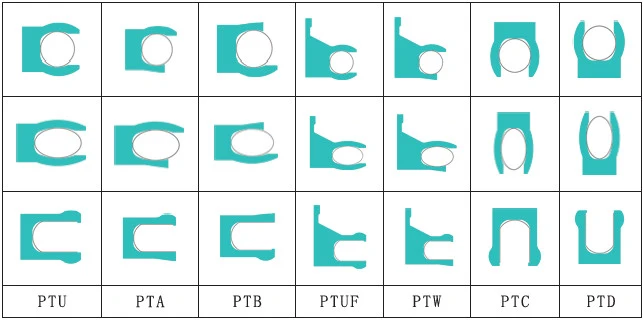 High Quality PTFE Spring Energized Seals with Two Slanted Coil Spring Custom Made