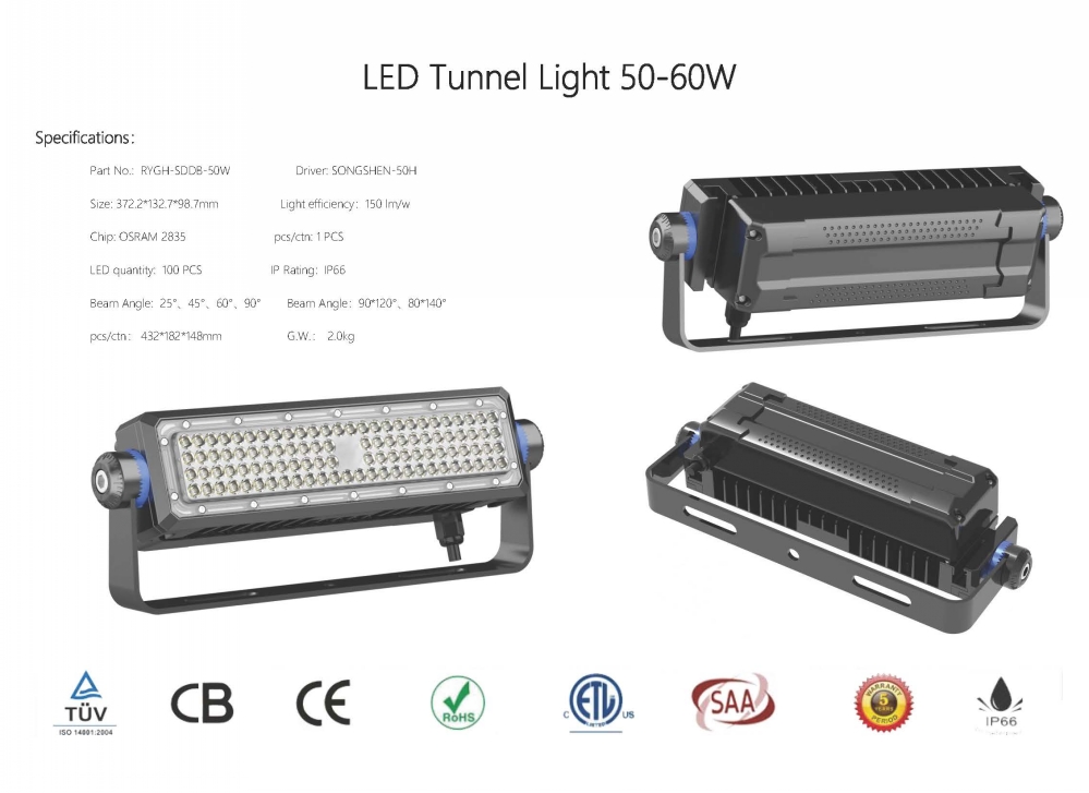 50W-250WLED Tunnel Light Specifications_1