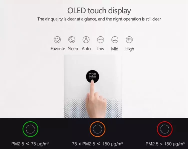 Xiaomi Air Purifier3