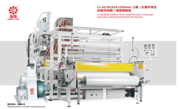 Automatic Casting Film / Protective Film Machine