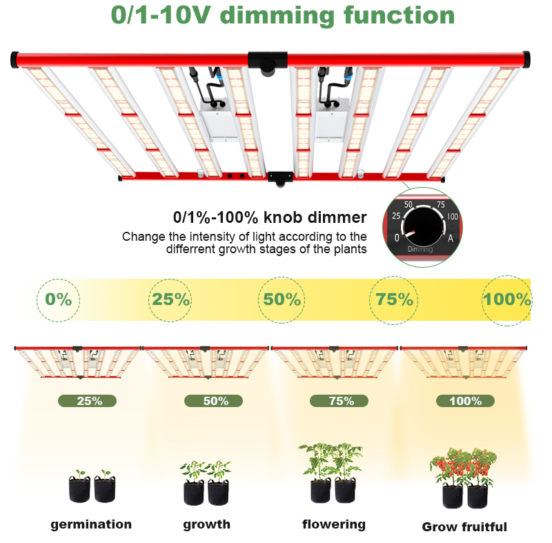 LED Grow Light 8 Bar 800W Phổ đầy đủ