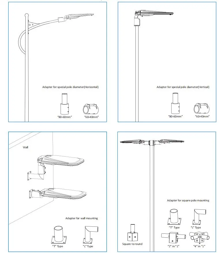 LED Urban Lighting 90W for Road of Tool-Less Open