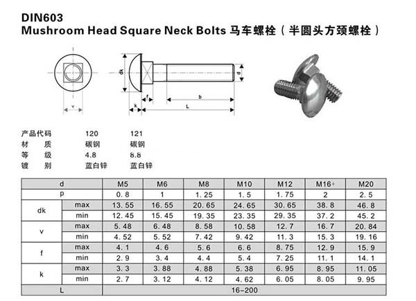 mushroom head square neck bolts