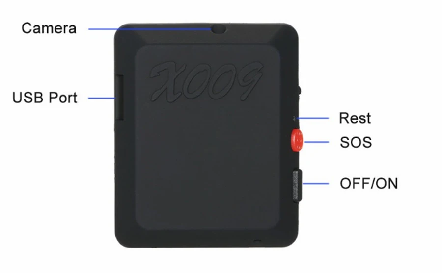 X009 Mini Quadband GSM Camera Audio Video Recorder Ear Bug Monitor GSM Monitor Video