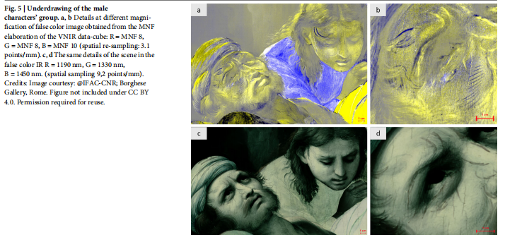 藝術高光譜成像 Hyperspectral Imaging for Art