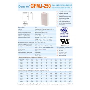 Baterai gel OPZV dan OPZS (2V250Ah)