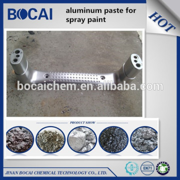 bright aluminium paste non-floating grade with fine particle size
