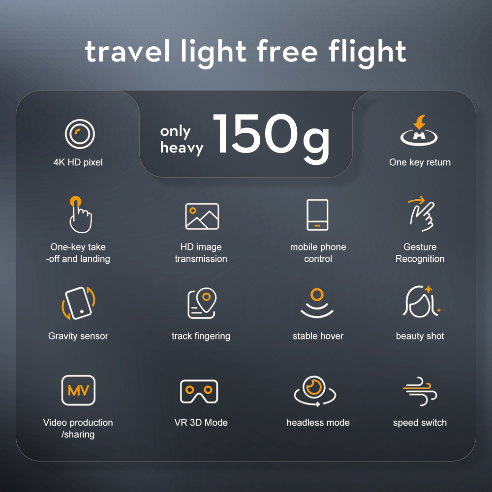 2022 New Drone S6S MINI GPS 5G WIFI FPV With 4K HD Camera 25mins Brushless Foldable RC Drone Quadcopter RTF drone
