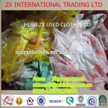 used clothing export to West Africa Market used clothing