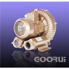 Goorui Regenerative Blowers 4 Water Treatment