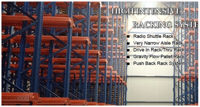 Warehouse / Factory Storage Metallic Push Back Rack/Shelf