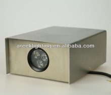 6w LED wall effects double emission