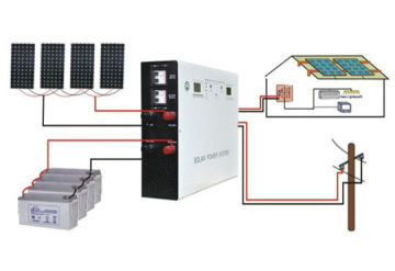 1200w Home Hybrid Solar Systems For Charging Lamp / Cooker