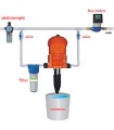 Chemical Proportioning water power proportional Doser Pump